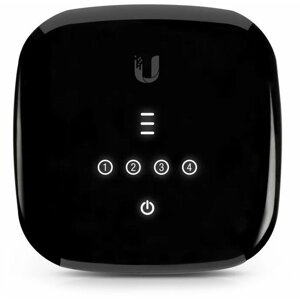 Ubiquiti UF-WiFi6 - UF-WiFi6
