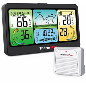 ThermoPro TP280 - PTS-066